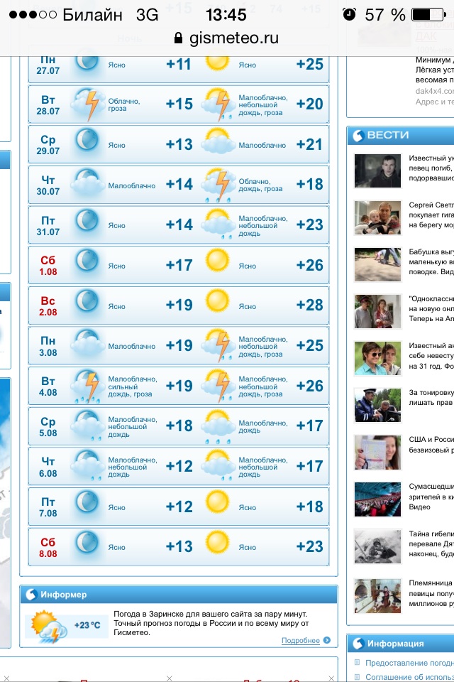 Погода заринск на 10 дней точный прогноз. Погода в Заринске. Погода на завтра в Заринске Алтайского края. Погода в Заринске сегодня. Погода в Заринске на 5 дней.